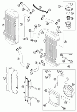 COOLING SYSTEM