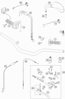 HANDLEBAR, CONTROLS